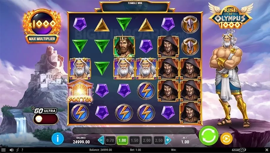 Winslot Football Betting