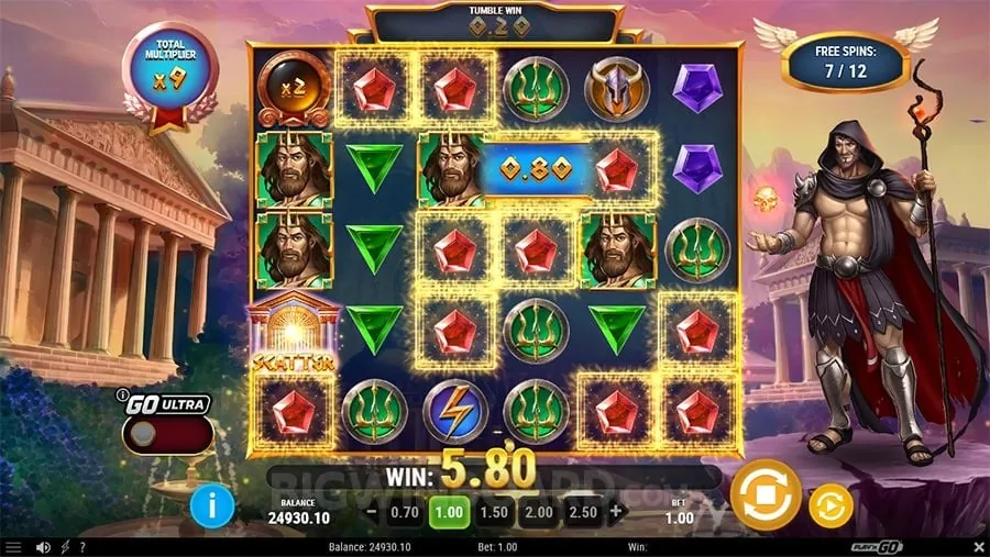 Winslot user rights: Empowering players with control over their data and privacy settings