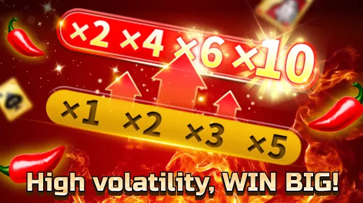 winslot Classic Slots Review