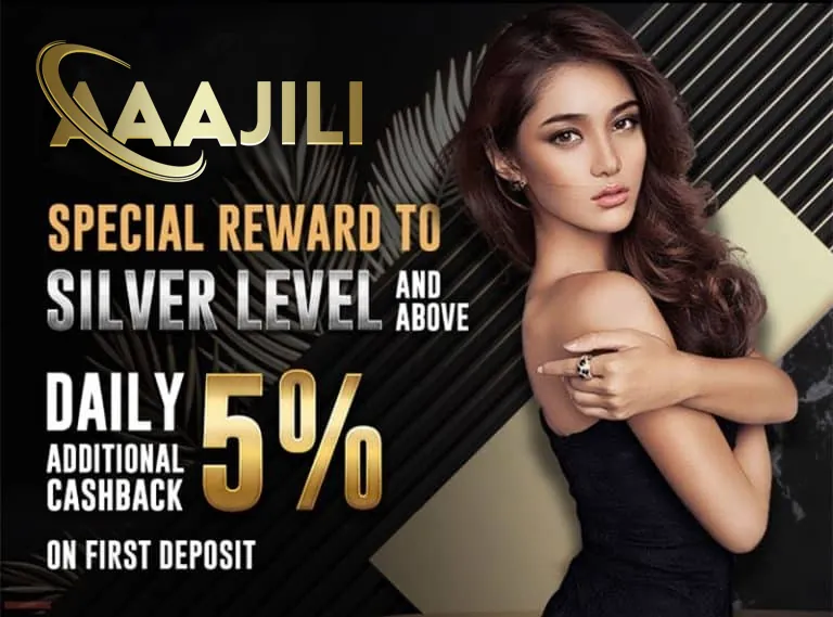 Winslot VIP Program